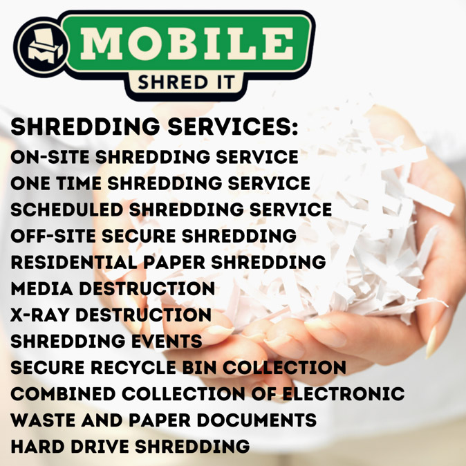 How Paper-Shredding is a Sustainable Activity and Promotes Environmental  Preservation? - Starbic Business Solutions